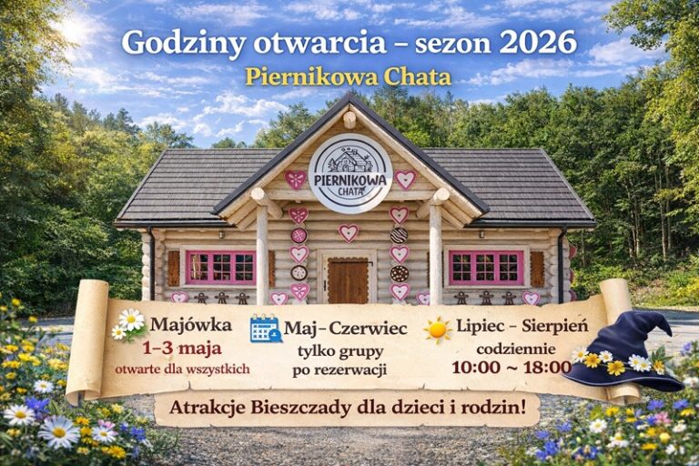 Godziny otwarcia 2026